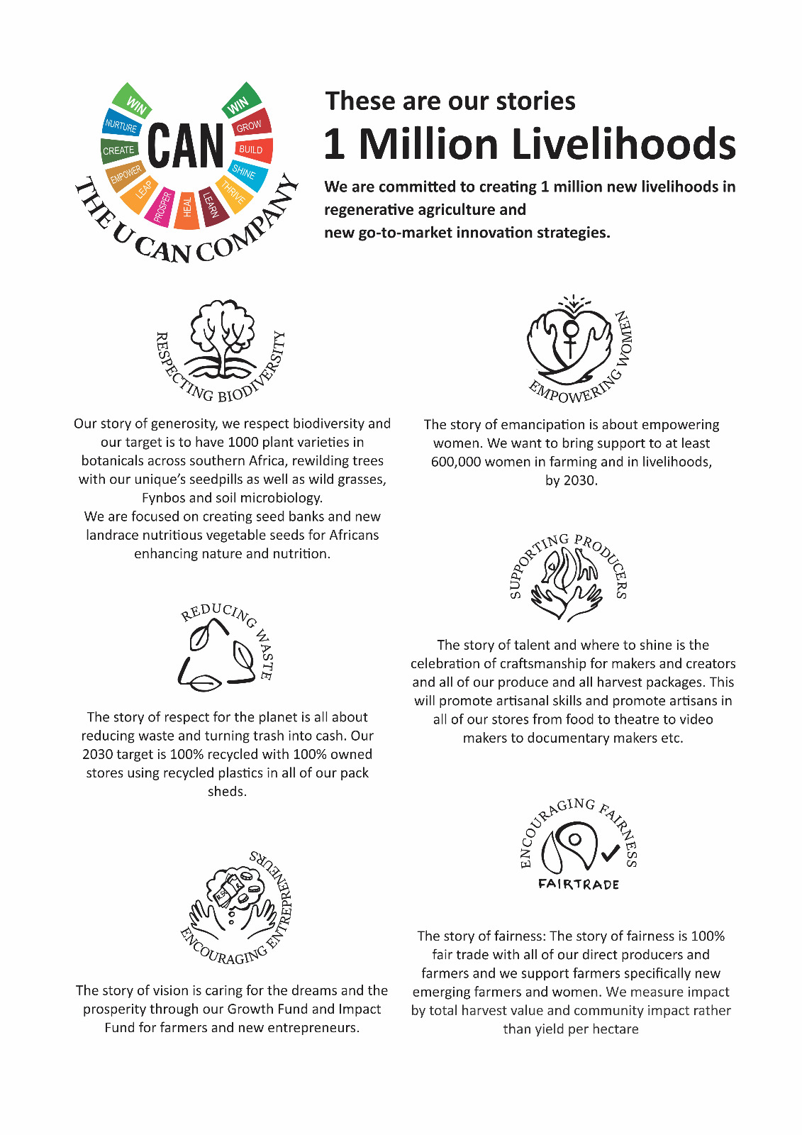 Livelihood Commitment (v2)