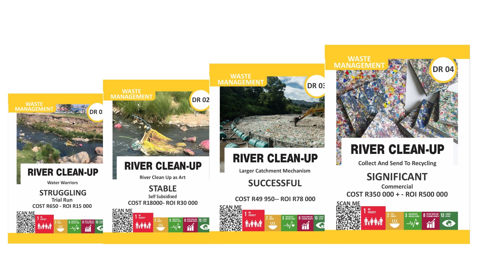 River Clean-Up