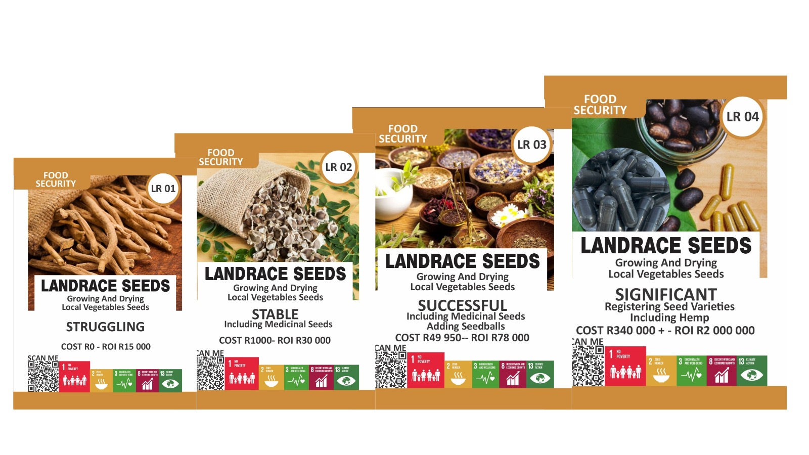 Landrace Seeds