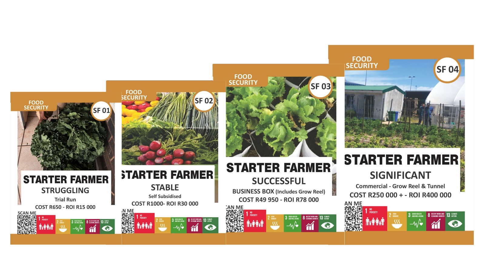 Starter Farmer