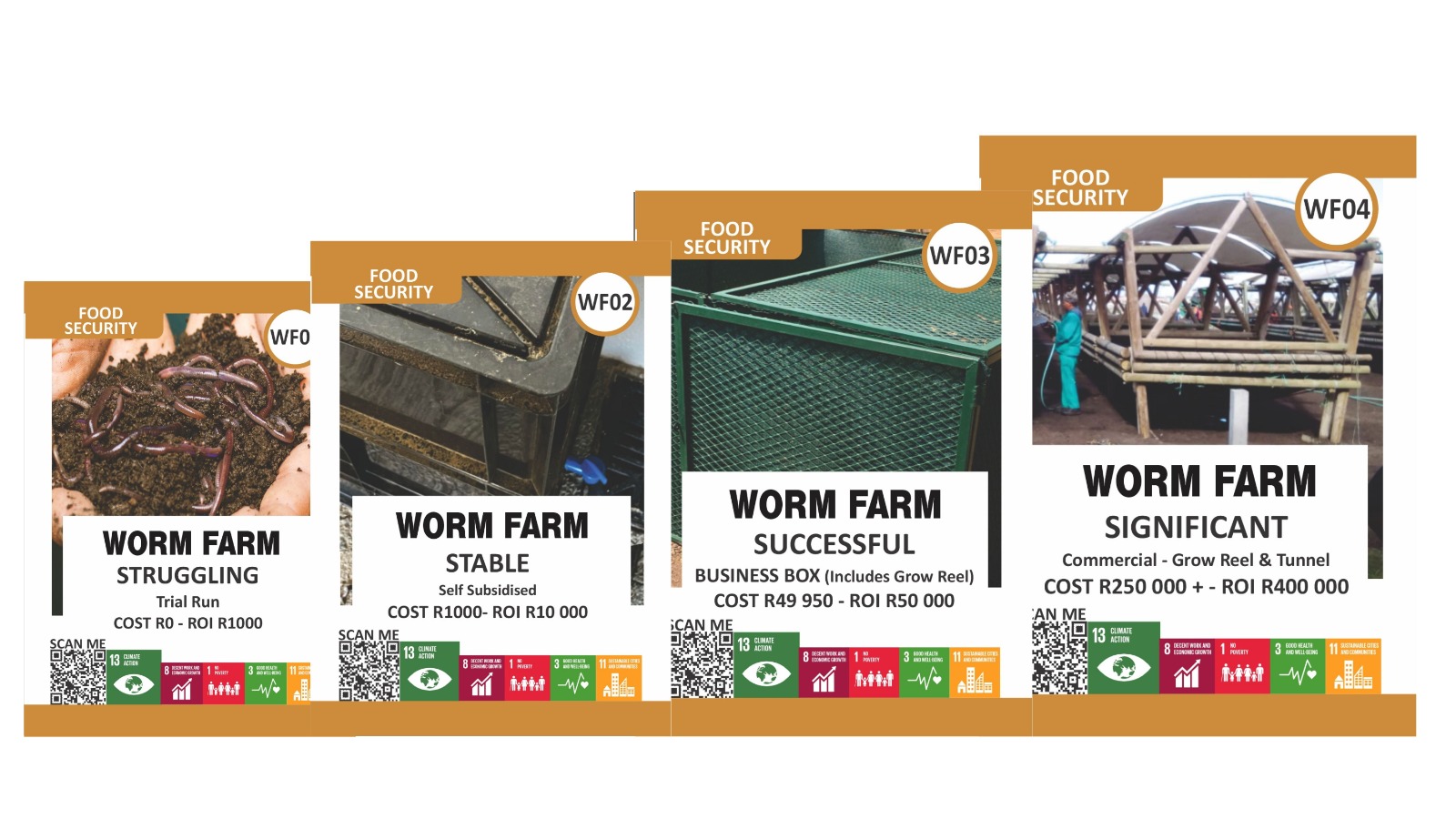 Worm Farm