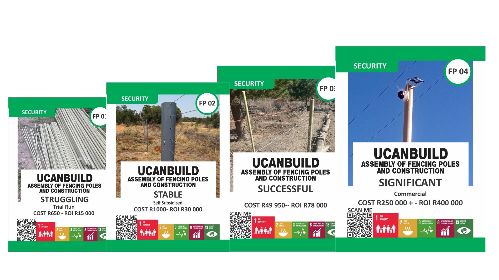 UCanBuild · Fencing Poles