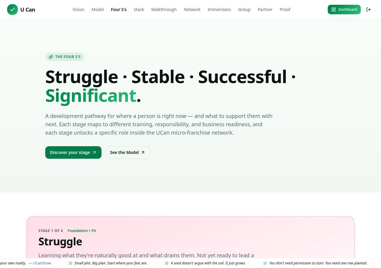 Test screenshot of /four-s