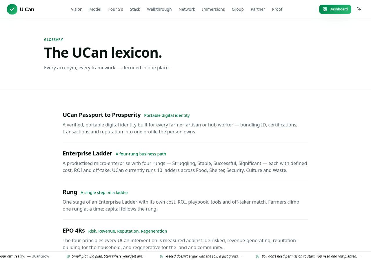 Test screenshot of /glossary