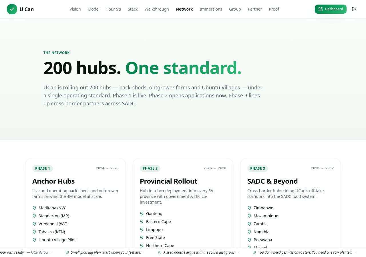 Test screenshot of /network
