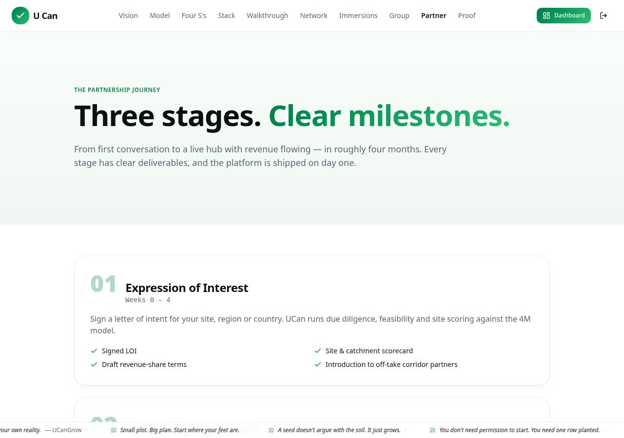 Test screenshot of /partnership