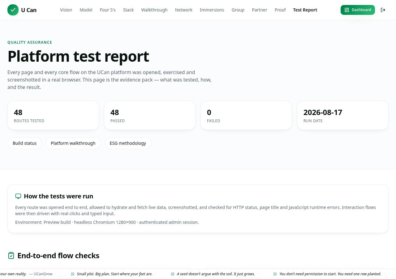 Test screenshot of /test-report